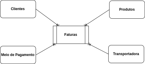 ../../../_images/fig_dim_degenerada_0.png
