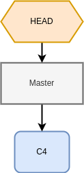 ../../../_images/git_branch.png