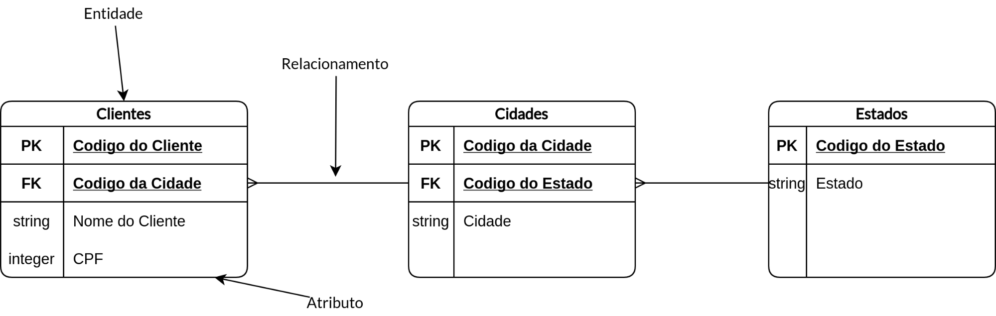 ../../../_images/modelo_logico.png